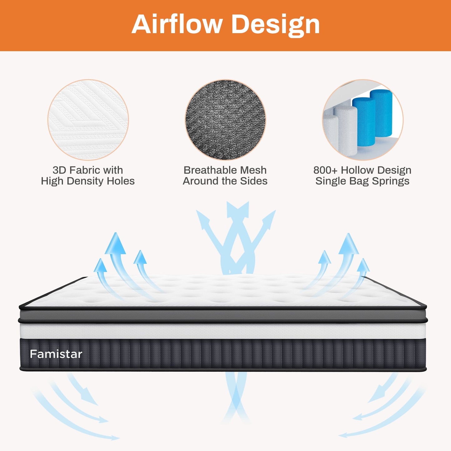 14inch Queen Mattress, Memory Foam Mattress, Bed in a Box, Medium Firm, Zoned Pressure Relief
