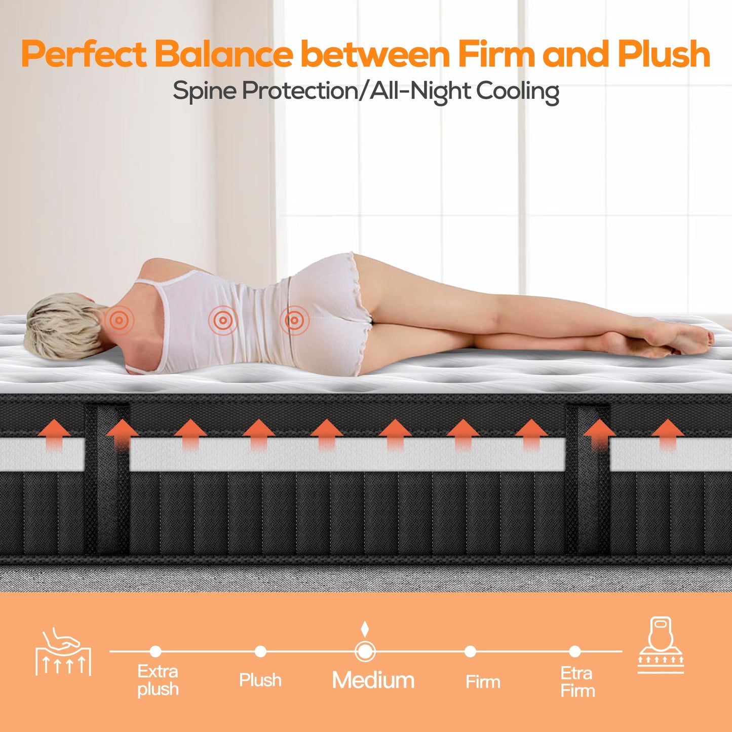 FaayFian 14" Cooling Gel Memory Foam Mattress in a Box, Pressure Relief and Breathable , Medium Firm