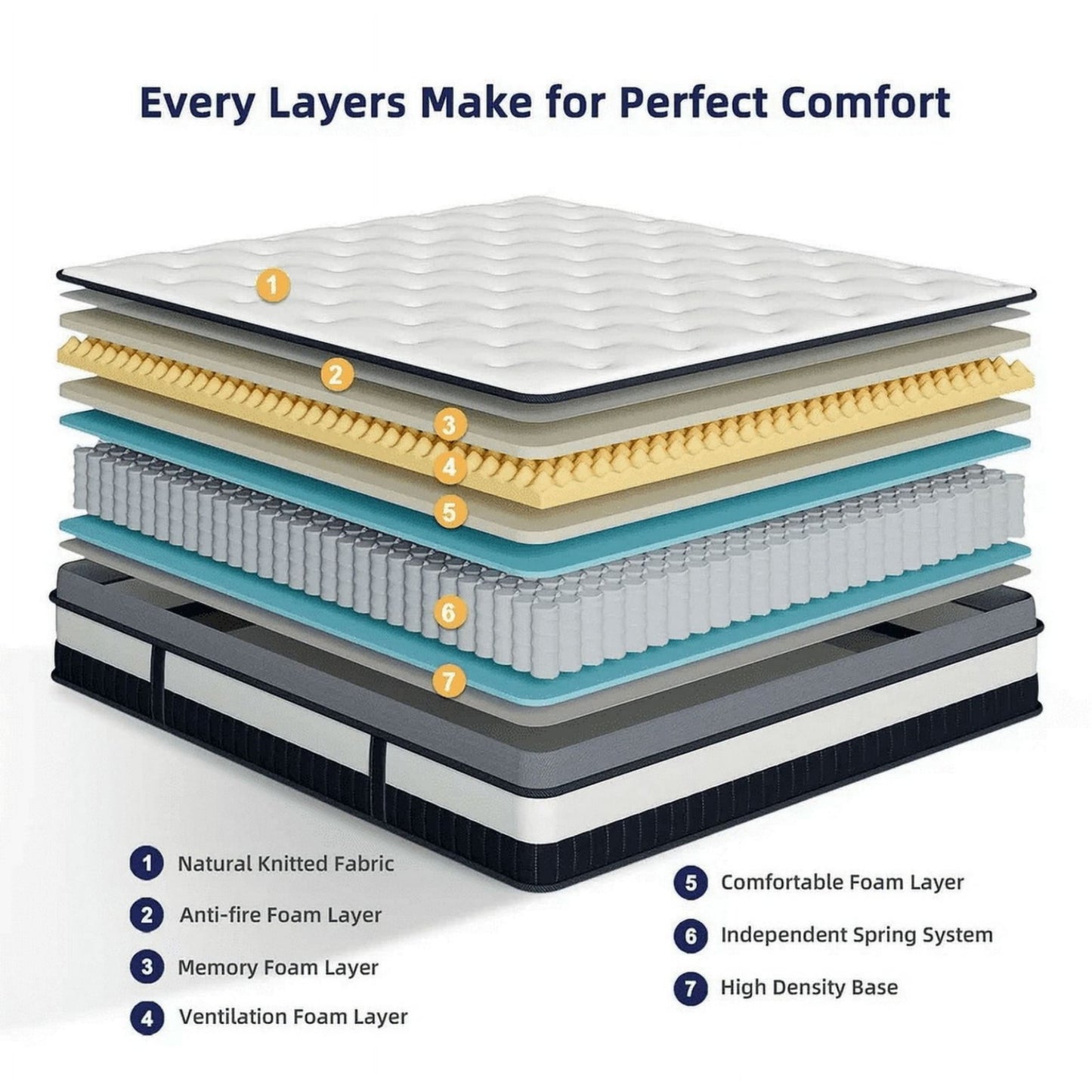 Campmoy14 Inch Queen Mattress in a Box - Gel Memory Foam & Pocket Coils, Medium Firm Hybrid Mattress, CertiPUR-US Certified for Back Support & Motion Isolation, Cooling Bed for Side Sleepers