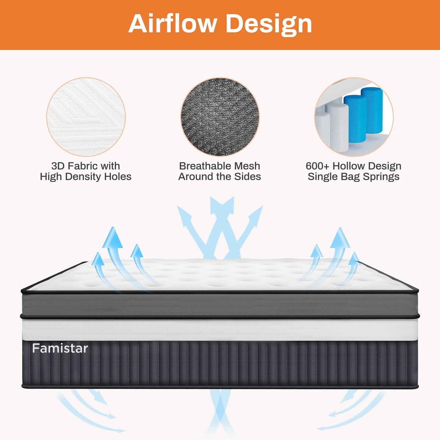 14 Inch King Size Memory Foam Mattress, Hybrid Innerspring Mattress in a Box, Silent Pocket Coils