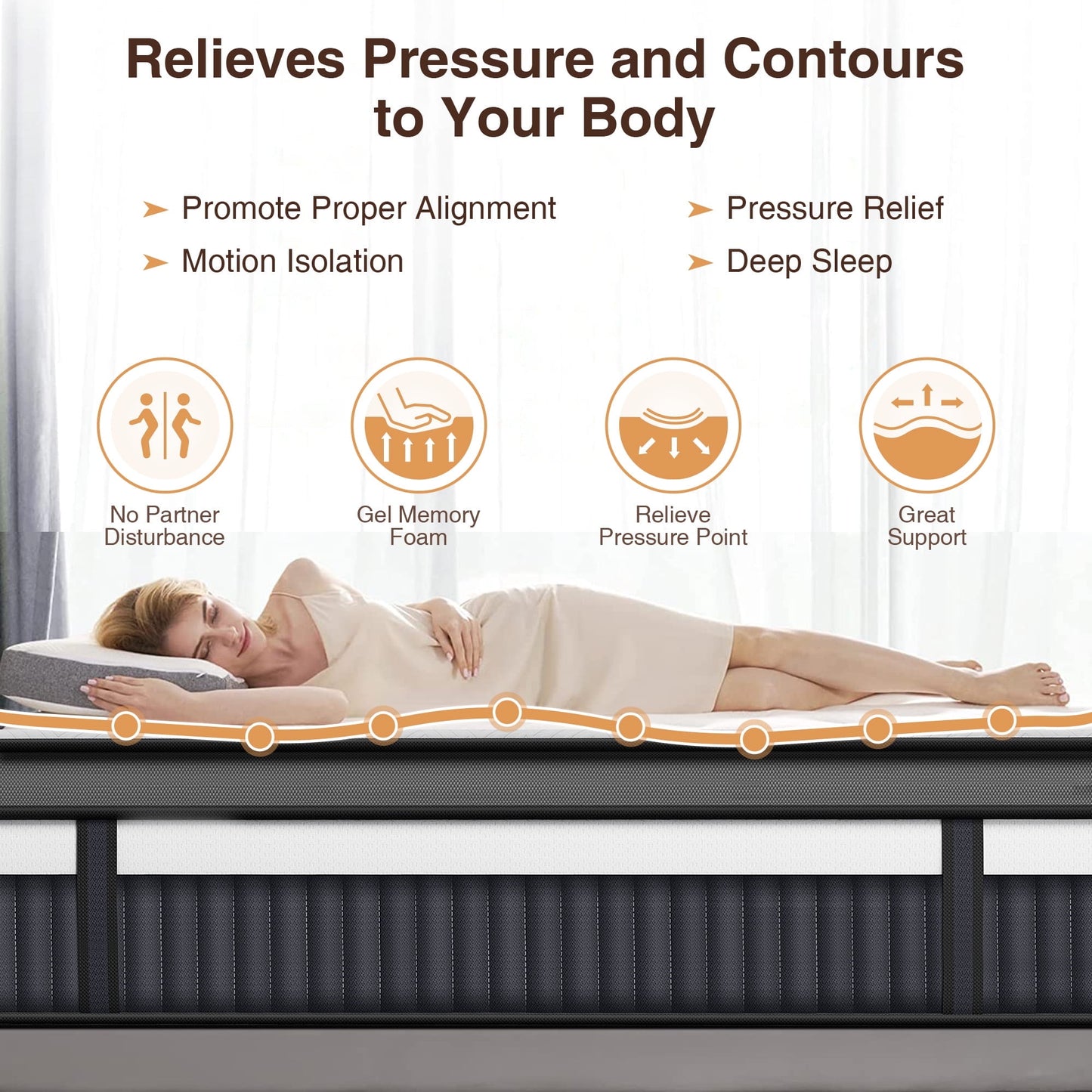 14 Inch King Size Memory Foam Mattress, Hybrid Innerspring Mattress in a Box, Silent Pocket Coils